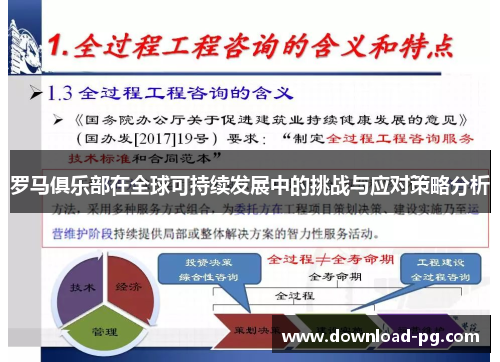 罗马俱乐部在全球可持续发展中的挑战与应对策略分析