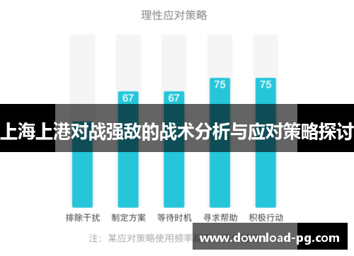 上海上港对战强敌的战术分析与应对策略探讨