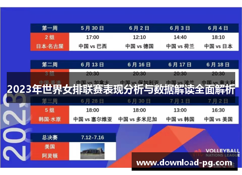 2023年世界女排联赛表现分析与数据解读全面解析