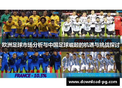 欧洲足球市场分析与中国足球崛起的机遇与挑战探讨