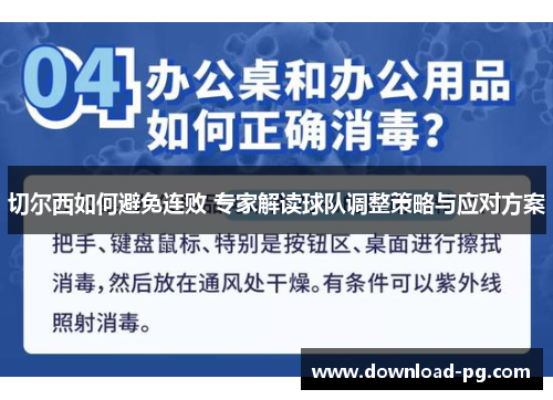 切尔西如何避免连败 专家解读球队调整策略与应对方案