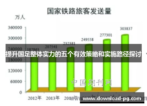提升国足整体实力的五个有效策略和实施路径探讨