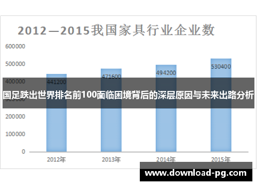 国足跌出世界排名前100面临困境背后的深层原因与未来出路分析