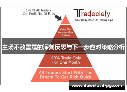 主场不敌雷霆的深刻反思与下一步应对策略分析 主场不敌雷霆的深刻反思与下一步应对策略分析