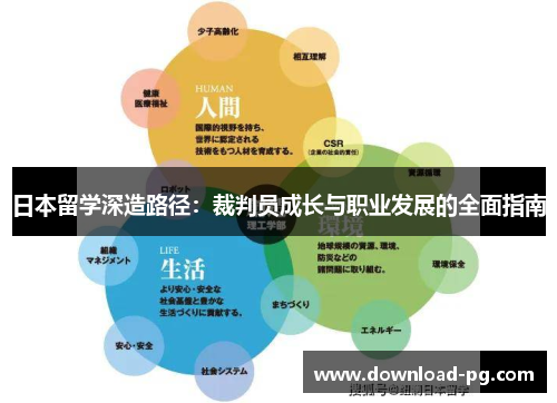 日本留学深造路径:裁判员成长与职业发展的全面指南 日本留学深造路径:裁判员成长与职业发展的全面指南
