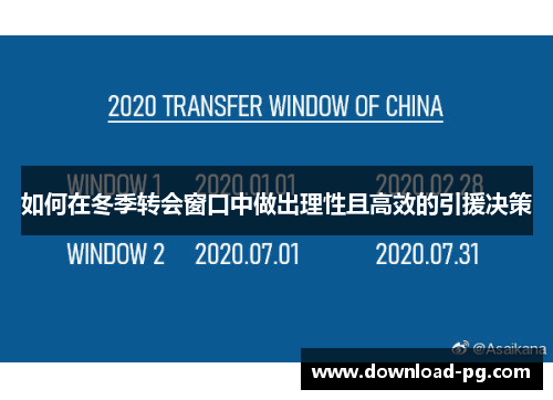 如何在冬季转会窗口中做出理性且高效的引援决策