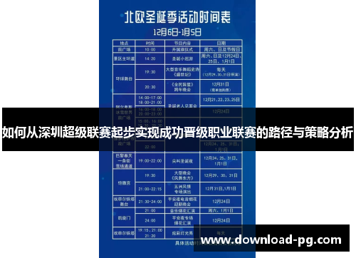 如何从深圳超级联赛起步实现成功晋级职业联赛的路径与策略分析