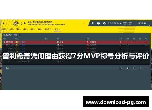 普利希奇凭何理由获得7分MVP称号分析与评价 普利希奇凭何理由获得7分MVP称号分析与评价