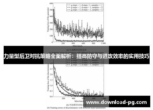 力量型后卫对抗策略全面解析：提高防守与进攻效率的实用技巧
