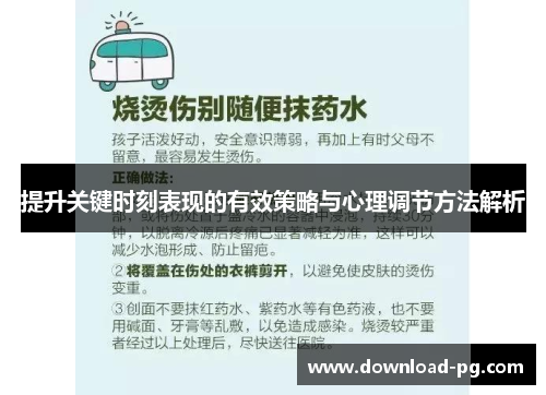 提升关键时刻表现的有效策略与心理调节方法解析