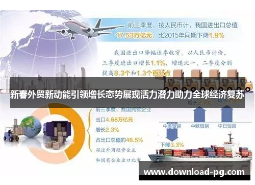 新春外贸新动能引领增长态势展现活力潜力助力全球经济复苏