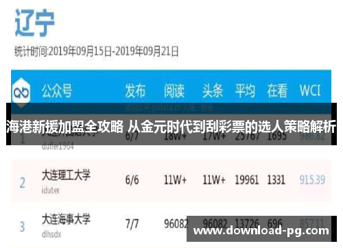 海港新援加盟全攻略 从金元时代到刮彩票的选人策略解析