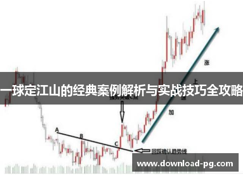 一球定江山的经典案例解析与实战技巧全攻略