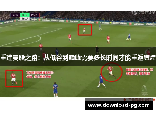 重建曼联之路：从低谷到巅峰需要多长时间才能重返辉煌