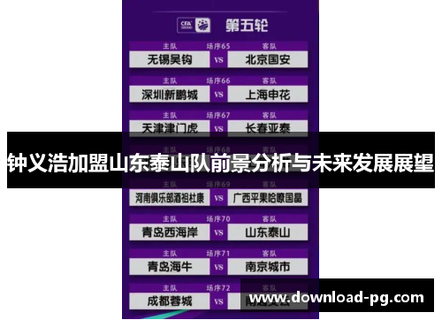 钟义浩加盟山东泰山队前景分析与未来发展展望