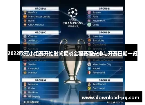 2022欧冠小组赛开始时间揭晓全程赛程安排与开赛日期一览