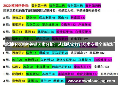 欧洲杯预测的关键因素分析：从球队实力到战术安排全面解析