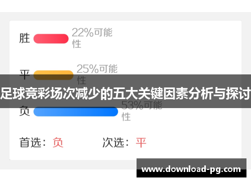 足球竞彩场次减少的五大关键因素分析与探讨