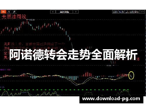 阿诺德转会走势全面解析