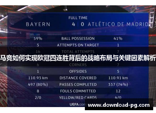 马竞如何实现欧冠四连胜背后的战略布局与关键因素解析