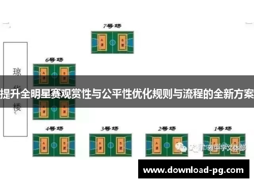 提升全明星赛观赏性与公平性优化规则与流程的全新方案 提升全明星赛观赏性与公平性优化规则与流程的全新方案