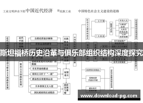 斯坦福桥历史沿革与俱乐部组织结构深度探究 斯坦福桥历史沿革与俱乐部组织结构深度探究