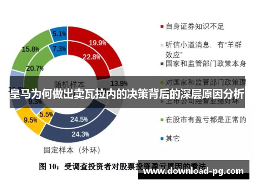皇马为何做出卖瓦拉内的决策背后的深层原因分析