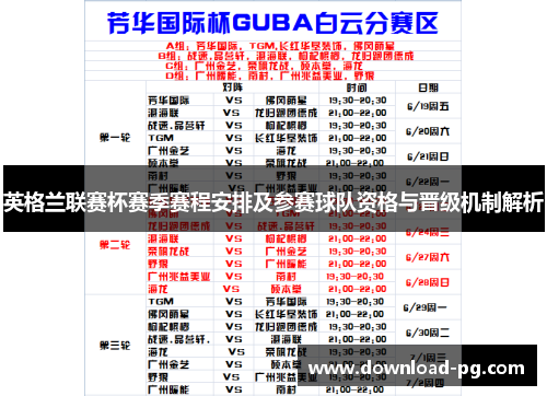 英格兰联赛杯赛季赛程安排及参赛球队资格与晋级机制解析