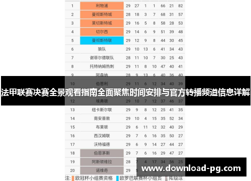 法甲联赛决赛全景观看指南全面聚焦时间安排与官方转播频道信息详解 法甲联赛决赛全景观看指南全面聚焦时间安排与官方转播频道信息详解