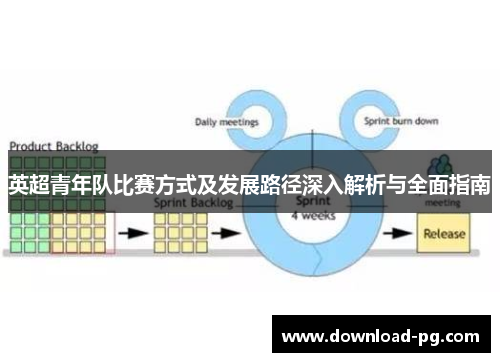 英超青年队比赛方式及发展路径深入解析与全面指南