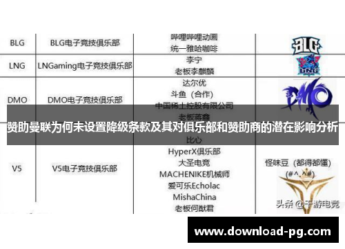 赞助曼联为何未设置降级条款及其对俱乐部和赞助商的潜在影响分析
