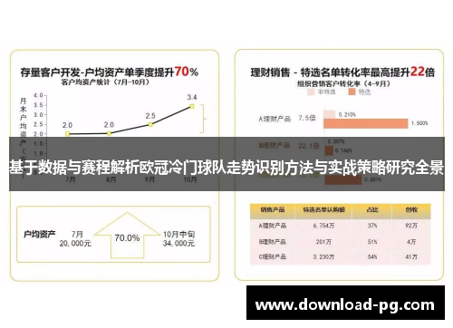 基于数据与赛程解析欧冠冷门球队走势识别方法与实战策略研究全景 基于数据与赛程解析欧冠冷门球队走势识别方法与实战策略研究全景