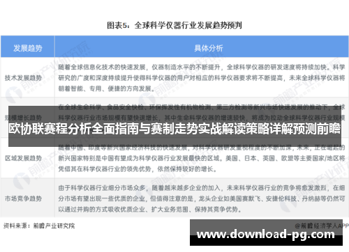 欧协联赛程分析全面指南与赛制走势实战解读策略详解预测前瞻 欧协联赛程分析全面指南与赛制走势实战解读策略详解预测前瞻