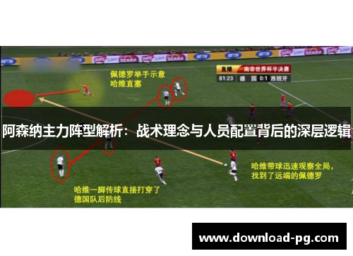 阿森纳主力阵型解析:战术理念与人员配置背后的深层逻辑 阿森纳主力阵型解析:战术理念与人员配置背后的深层逻辑